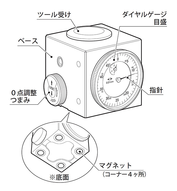 新潟精機 SK 日本製 ツールポイント TP-50 - 計測、検査