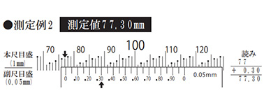 快段目盛ノギス GVC-15KD・20KD・30KD | 新潟精機（SK） | MISUMI-VONA 