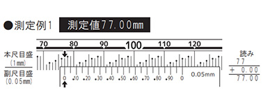 メジャー 目盛り の 読み方