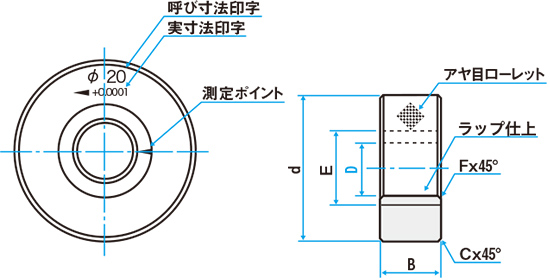 超硬リングゲージ（自由指定タイプ） | 新潟精機（SK） | MISUMI-VONA 