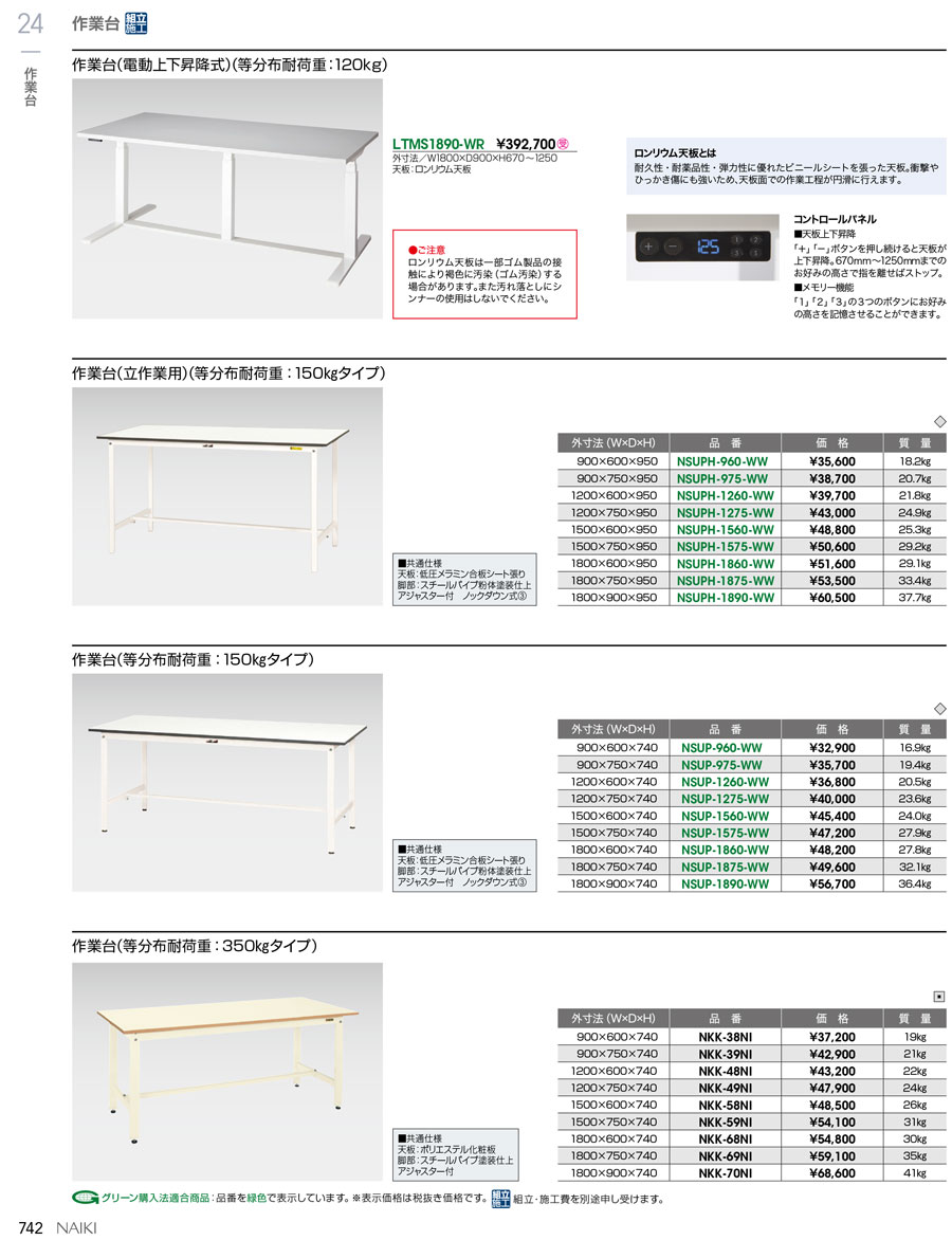 1周年記念イベントが アルミパイプ 丸管 外径20mm 肉厚1.4mm 長さ