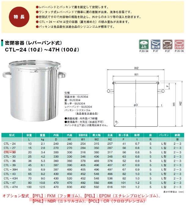 日東金属工業 ステンレス保存容器 20L(PTFEパッキン) (1個) 目安在庫=△ 通販