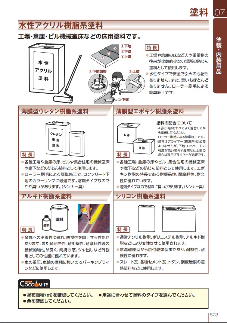 鉄部用・トタン屋根用スプレー 400ml | ニッぺ | MISUMI-VONA【ミスミ】