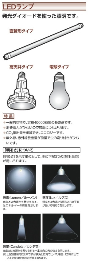 マグネット式LED作業灯 NLUD10BM4-AC ACアダプター2m付 (日機直販) 通販