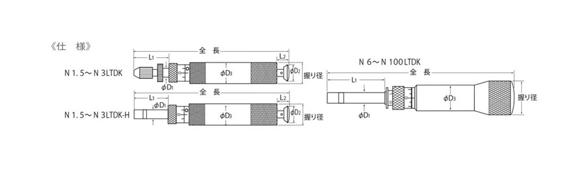 在庫処分】 カノン MN20MTDK 微小トルクドライバー MN20MTDK/MN20MTDK