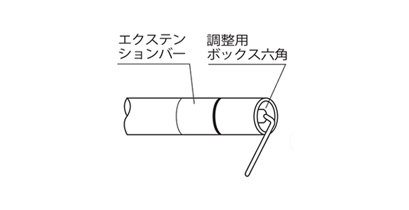 カノン ヘッド交換式プリセット形トルクレンチ 40~180N・m N1800LCK