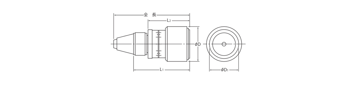 カノン トルクゲージ ＣＮ１５０ＳＧＫ CN150SGK 計測、検査