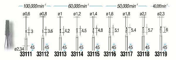 精密スチールカッター テーパタイプ 軸径φ2.34:関連画像