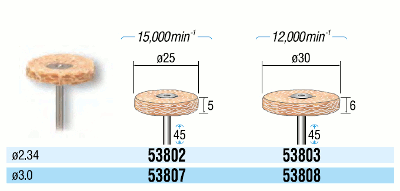 フェルトバフ サイザル(麻)バフ 軸径φ2.34,φ3.0,φ6.0:関連画像