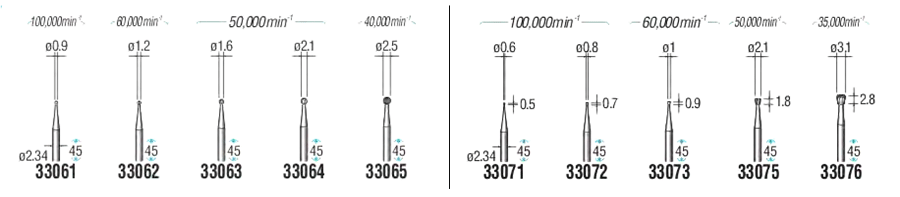 精密スチールカッター（シャンク軸径Φ2.34mm） 規格表03