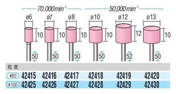 軸付砥石 カラータイプ 424タイプ外形図-1