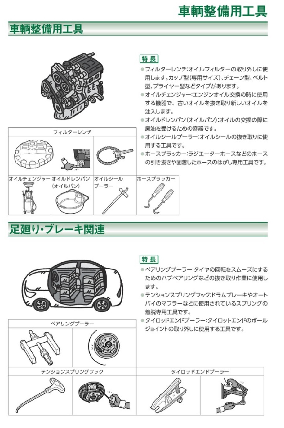 HN-180N | リアショックハブプーラー HN-180N | 日平機器 | ミスミ | 853-5976