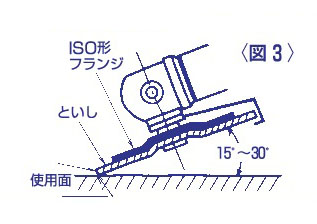 SSC1002-80 | スキルタッチsc Ssc | 日本レヂボン | ミスミ | 325-0911