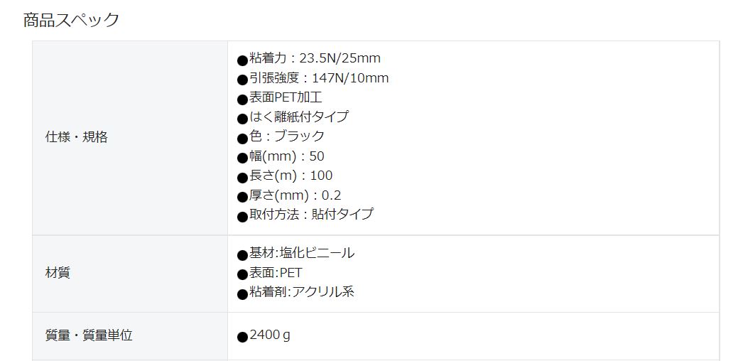GT-501BK | GT-501BK ガードテープ | 日本緑十字社 | MISUMI(ミスミ)
