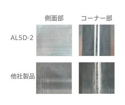 AL2D-2 アルミ専用エンドミル（2倍刃長タイプ） 【追加工対応品 