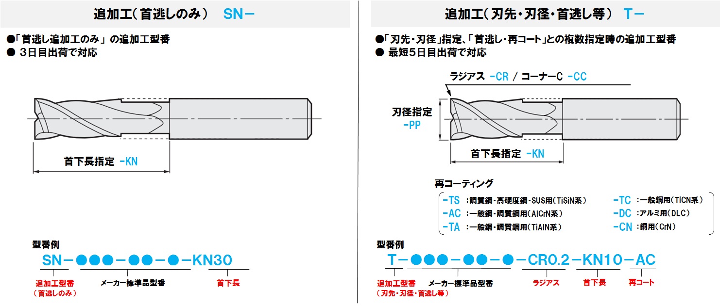 NX-30 リード30エンドミル 【追加工対応品】