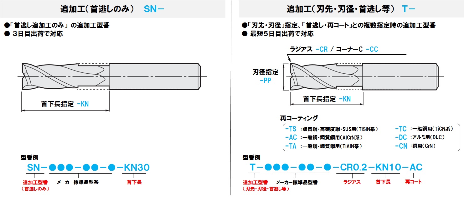 MSE430 無限コーティング 4枚刃エンドミル 【追加工対応品】 | 日進 