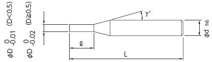 MSE230M 無限コーティング 刃径表示 2枚刃エンドミル 【追加工対応品 