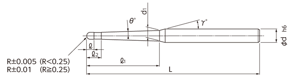 日進工具 無限コーティング 超ロングテーパーネックボールエンドミル
