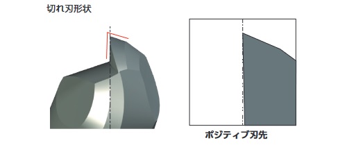 MRBSH230SF 無限コーティングプレミアムPlus 2枚刃ロングネックボールエンドミル 切削性向上  形状  切れ刃-1