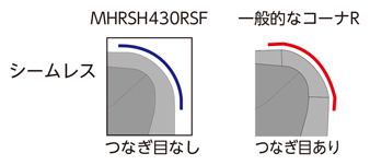 MHRSH430RSF 無限コーティングプレミアムPlus 4枚刃ロングネックラジアスエンドミル 特長-9