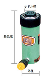 E10S2.5 | 油圧シリンダパワージャッキ （単動式） | 大阪ジャッキ 