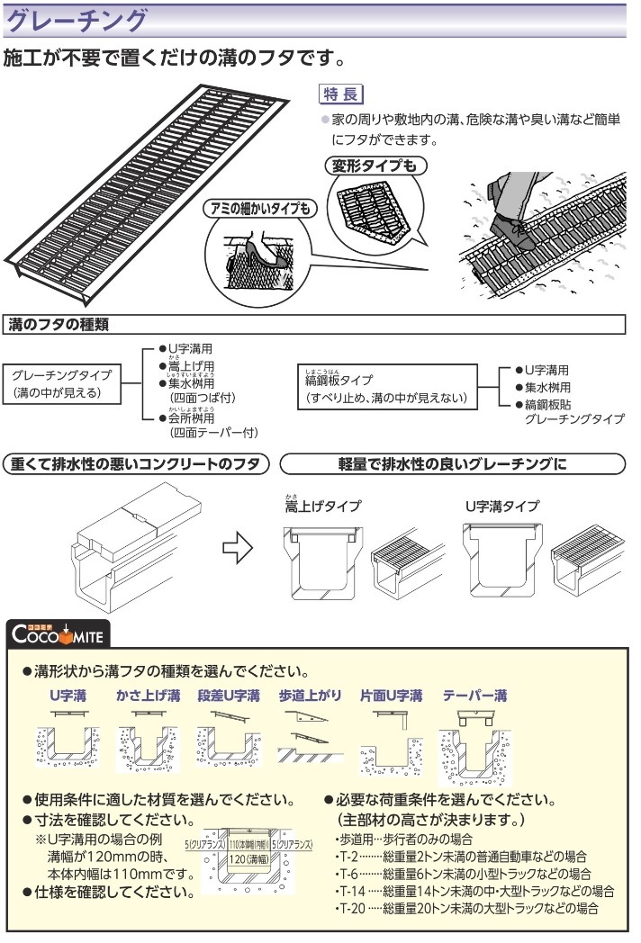 奥岡製作所 ステンレス製組構式グレーチング OSG4 15-35C-P15 - 3