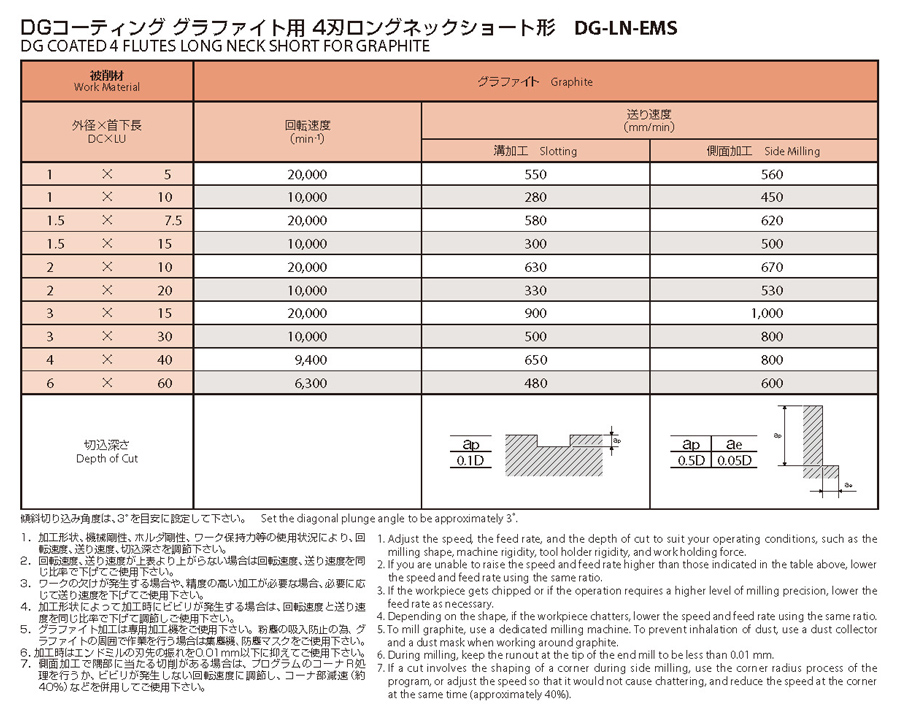 DGエンドミルシリーズ 4刃 グラファイト用 ロングネック ショート形 DG-LN-EMS オーエスジー MISUMI(ミスミ)