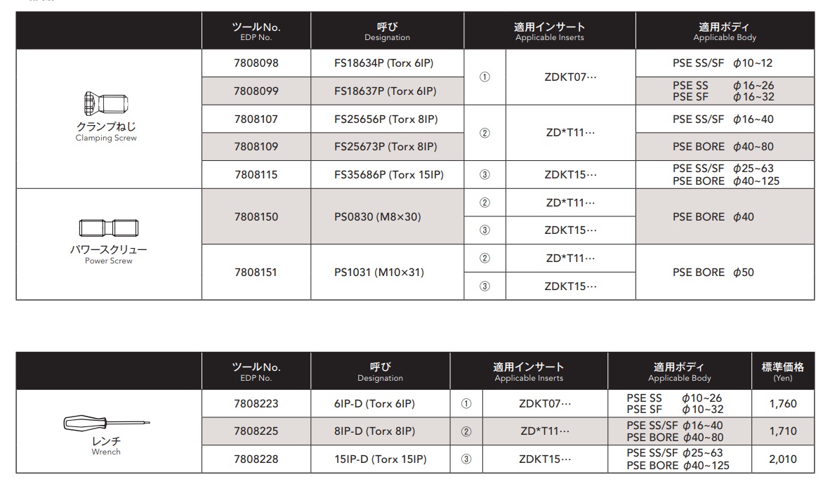 値下げ❣️新品未使用ラムライク/チェックオーバーPコート L-22X ｜ オプトエレクトロニクス QR対応 バーコードリーダー