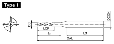 Carbide Solid Drill Bits - Straight/End Mill Shank, Flat Type, ADFLS-2D ...