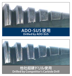 油穴付き超硬ドリル3Dタイプ ADO-SUS-3D | オーエスジー | MISUMI-VONA 