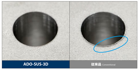 OSG ステンレス・チタン合金用ドリル(内部給油タイプ) 刃径10.2mm