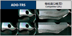3枚刃油穴付き超硬ドリル ADO-TRS-5D | オーエスジー | MISUMI-VONA 