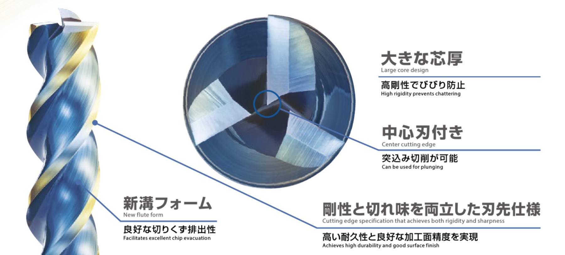 AE-TS-N 非鉄用超硬エンドミルシリーズ DLCコート 3刃 ショート形 | オーエスジー | MISUMI-VONA【ミスミ】