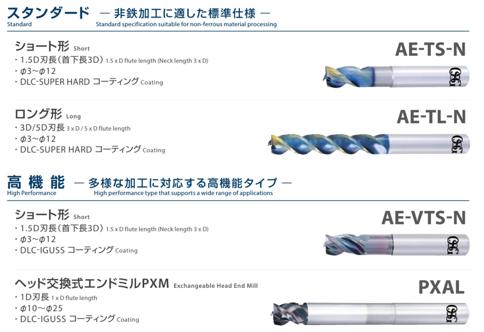 AE-TS-N 非鉄用超硬エンドミルシリーズ DLCコート 3刃 ショート形 