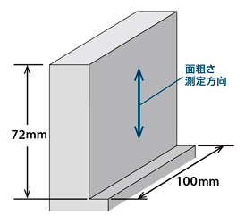 AE-VMFE　超硬防振型エンドミルスクエアタイプ  性能・試験情報-1