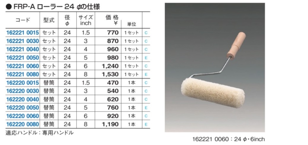 大塚刷毛製造 「FRP-Aローラー」積層用 径24φ 3インチ セット 4個セット