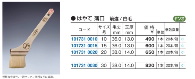 大塚刷毛 合成樹脂塗料用薄口刷毛 都鳥 白 筋違 5号