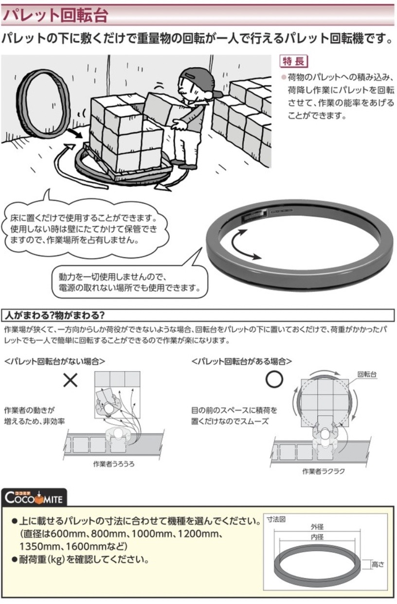 ポイント15倍】【直送品】 大阪タイユー ターンテーブル マワール PTM