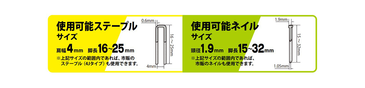 2in1タッカ＆仕上釘打ち機 ATF-3204PA | パオック | MISUMI-VONA【ミスミ】