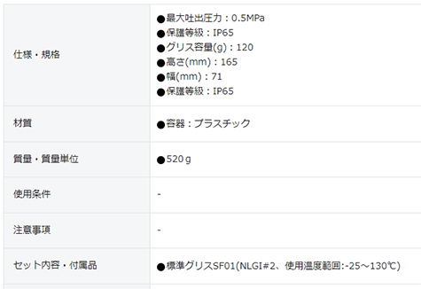 PS-SF01-M120 | パーマスター(電気機械式・自動給油器・グリス付