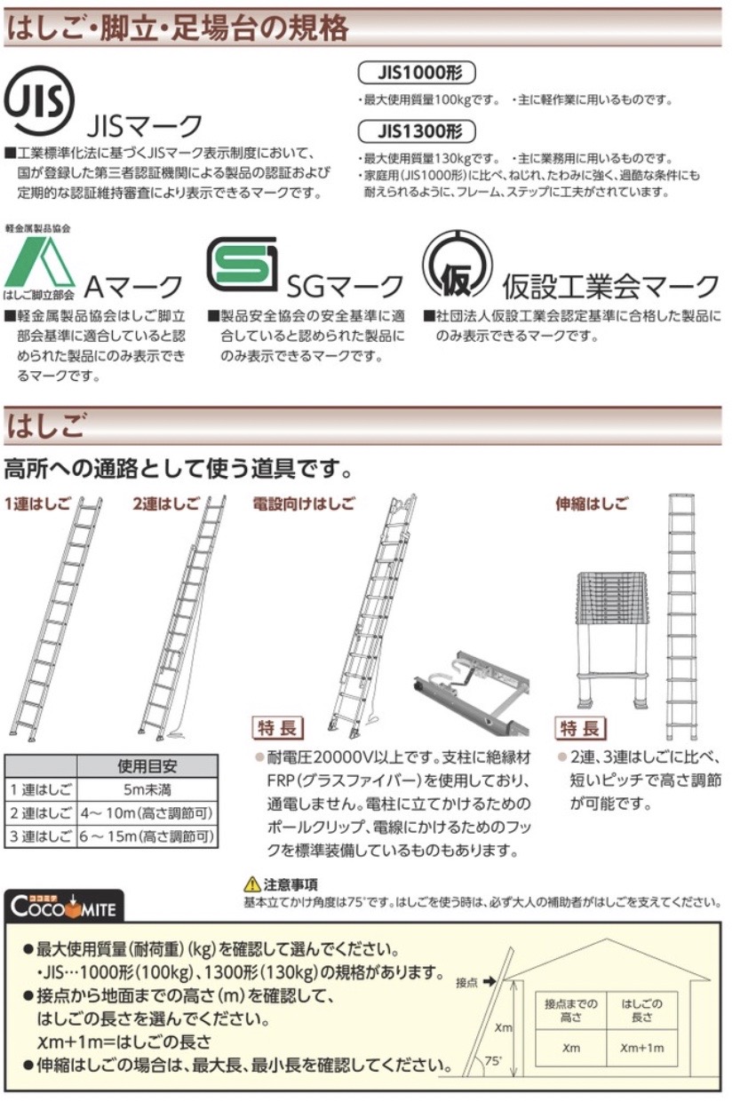 (法人限定)PiCa(ピカコーポレイション):ピカ　ＦＲＰ製はしご兼用脚立ＦＲＰ型　５尺 - 4