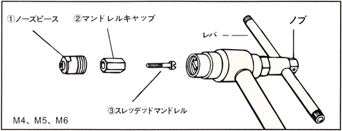 “ナットツール”  サイズ交換2