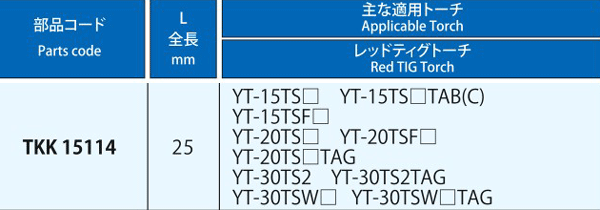 TKK15114 | キャップ（トーチキャップ）Sタイプ | パナソニック溶接システム | MISUMI-VONA【ミスミ】