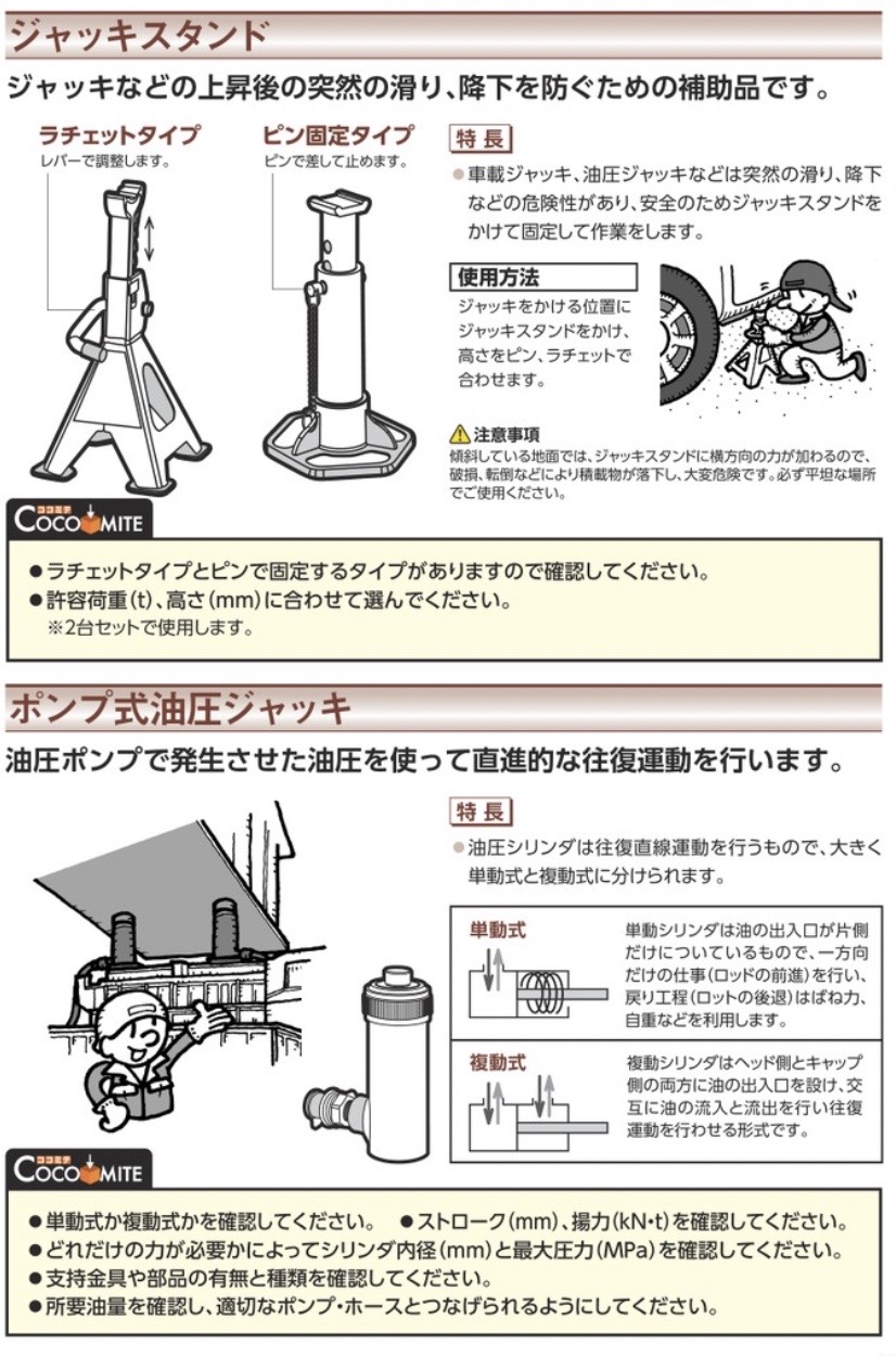 一番人気物 RIKEN クレビス用ワッシャー  852-0017 CLW-50 1個 tronadores.com