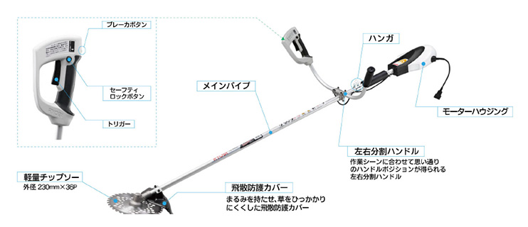 刈払機（草刈機） AK-6000 | リョービ | MISUMI-VONA【ミスミ】