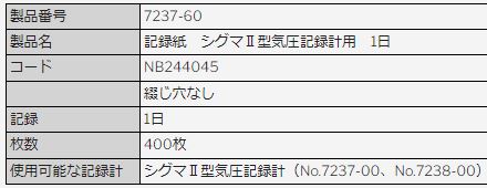 佐藤計量器製作所 シグマII型気圧記録計(クォーツ式) No.7237-00