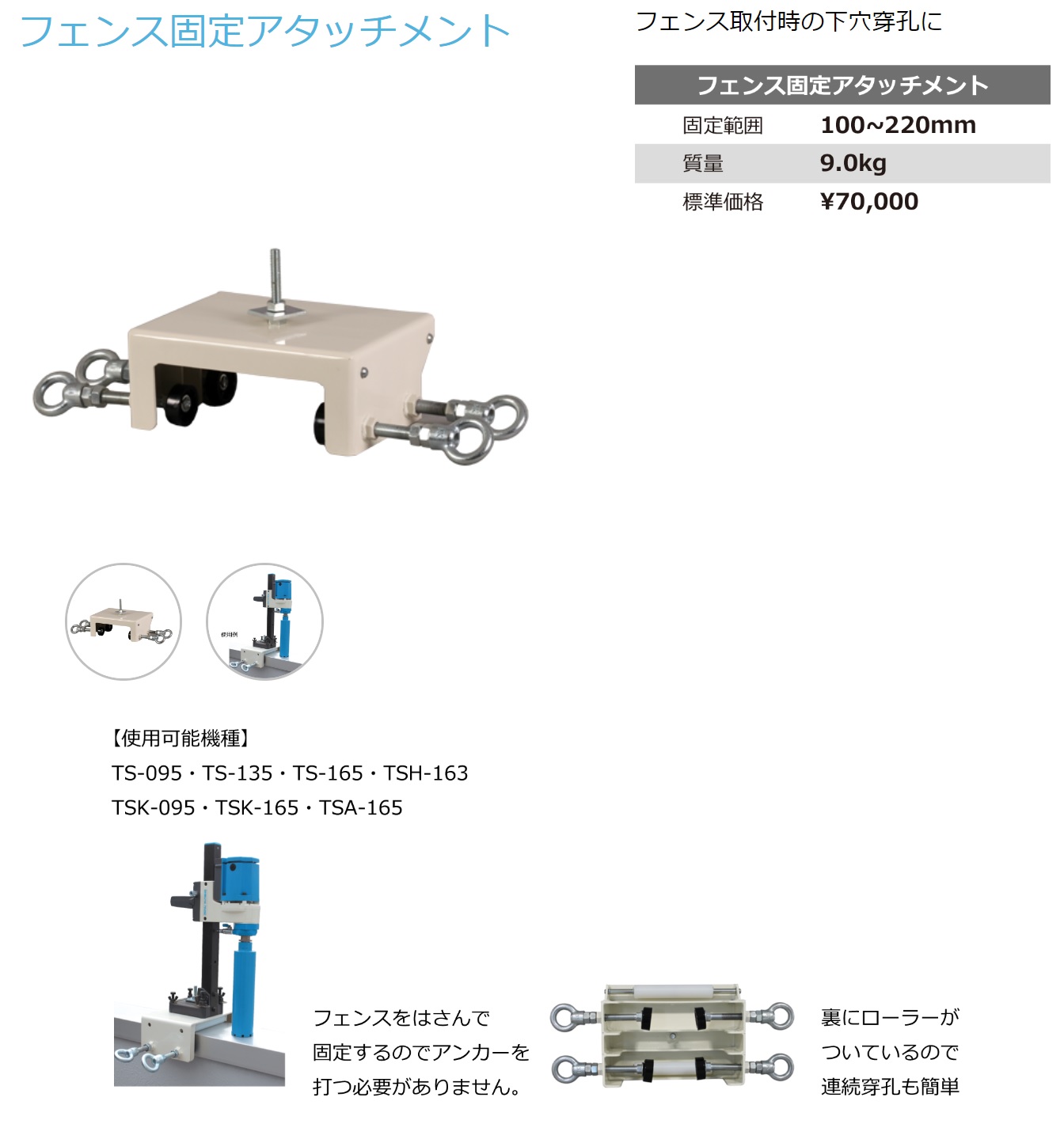 ☆コア抜き機用ブロック土台 フェンス固定アタッチメント 一回