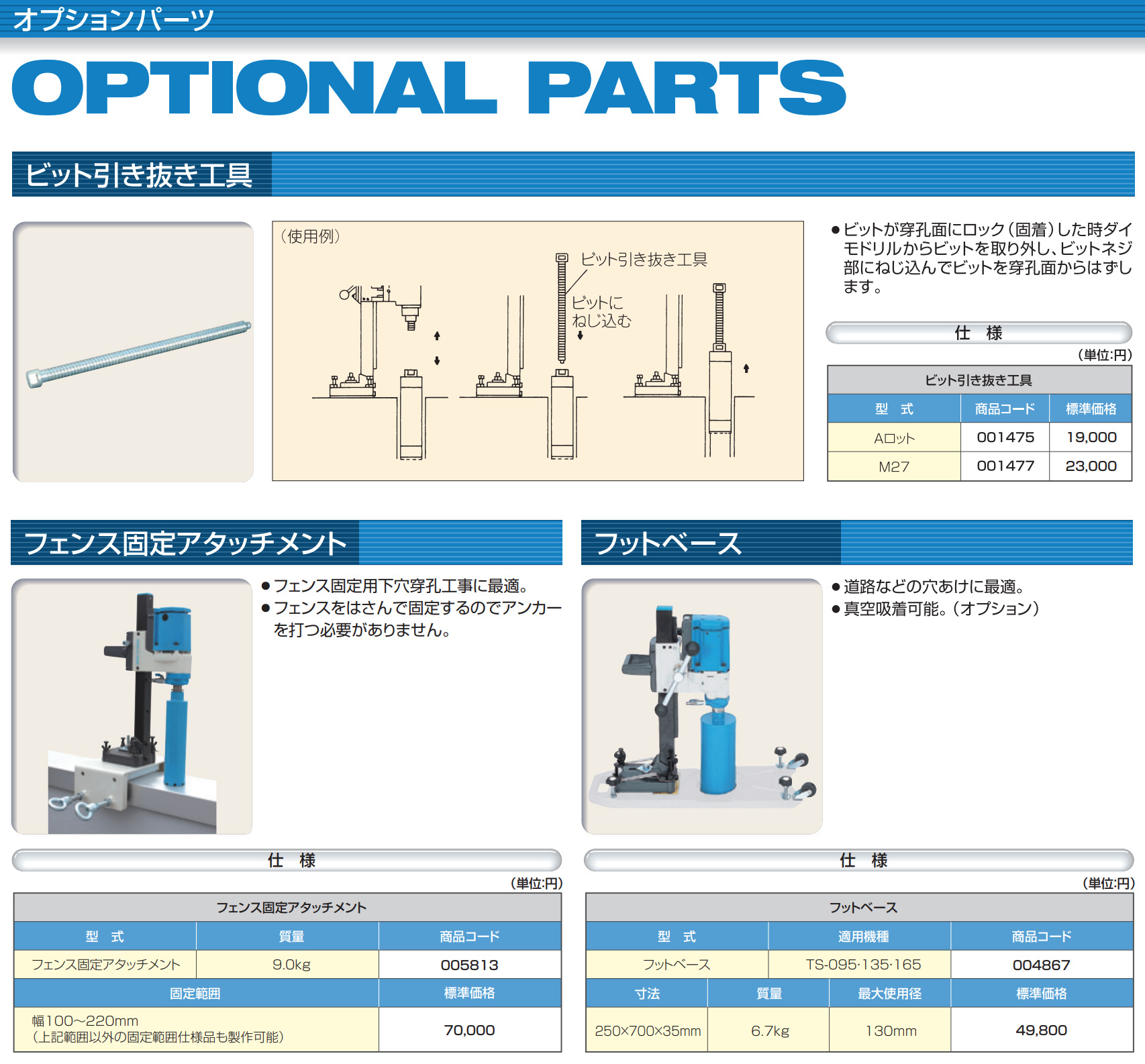 □シブヤ フェンス固定アタッチメント FFA(5843758)[法人・事業所限定