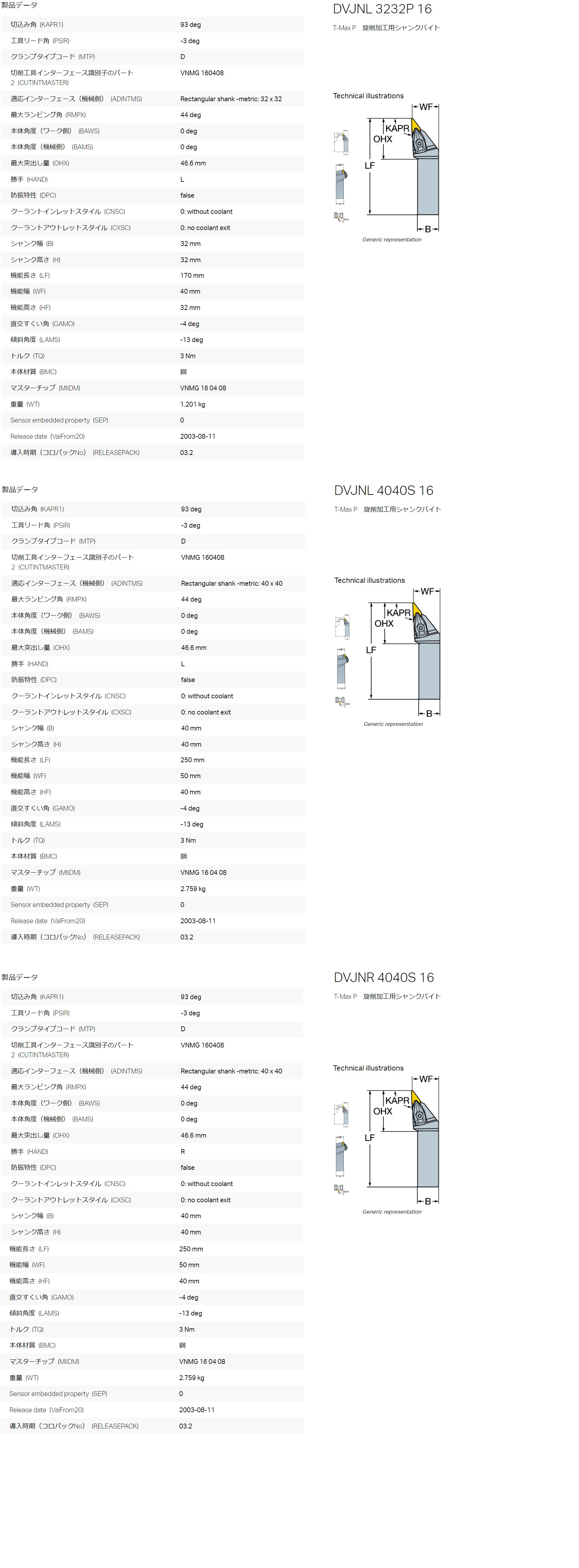 サンドビック コロターンRC ネガチップ用ボーリングバイト(410) A32T-DWLNL 08 (410) サンドビック(株) コロマントカンパニー 通販
